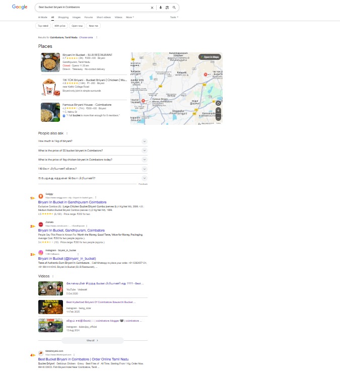 bestskincareincoimbatore

